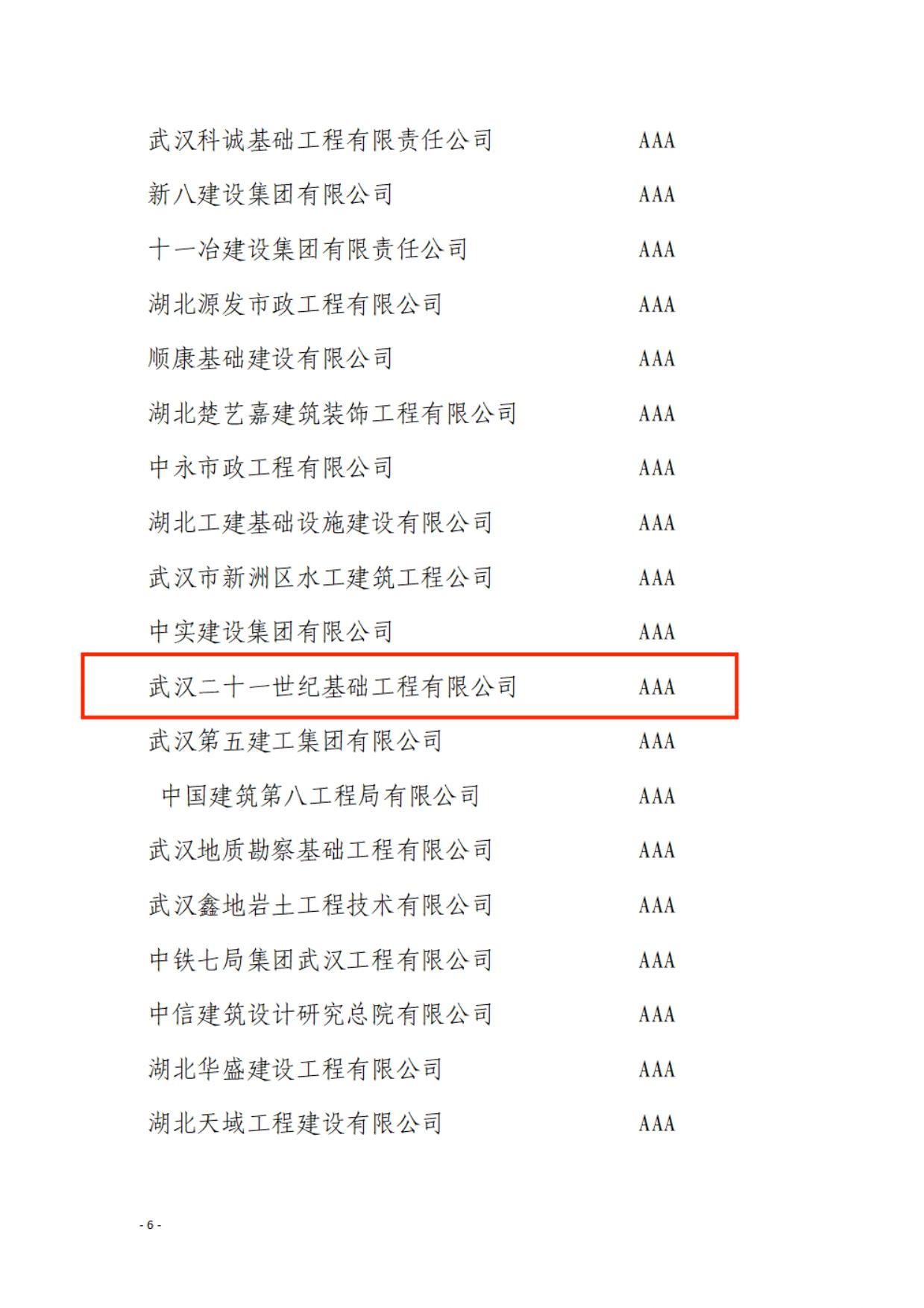 2021-2022年度武汉建筑行业信用企业_page-0006.jpg